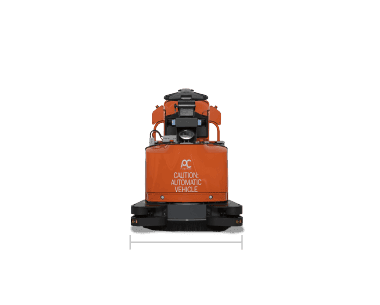 Center Rider AGF Width