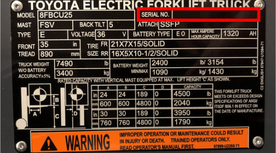 Locate Your Viking Model and Serial Number